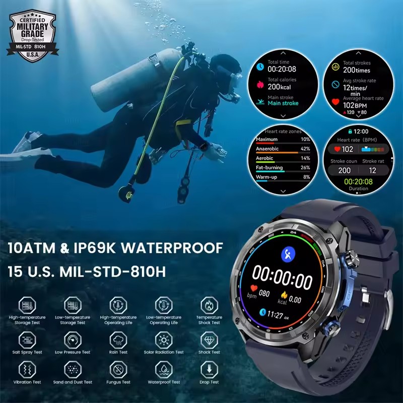 New Outdoor Adventure GPS Smar - đánh giá và giá Outdoor Adventure Watches